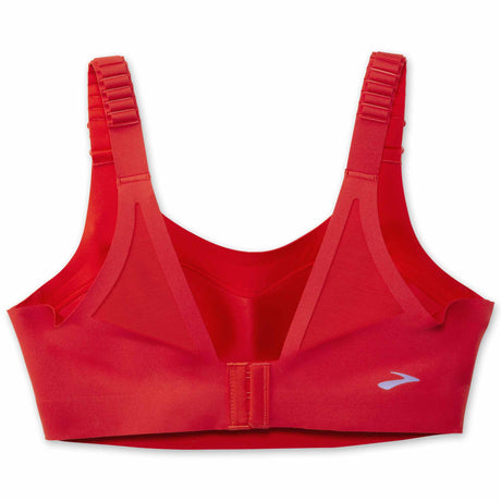 Brooks Dare Scoopback Run Bra 2.0 soutien-gorge de course à pied - Jamberry