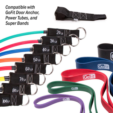 GoFit super bands and power tubes